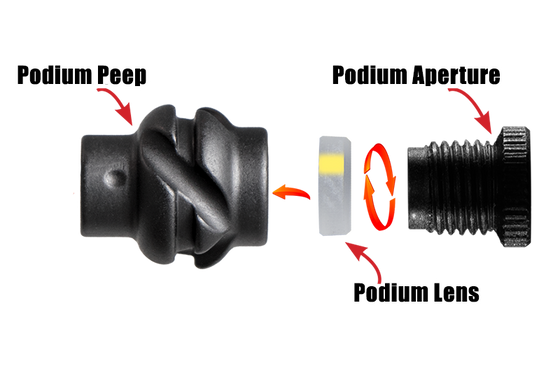 Podium Peep Clarifier