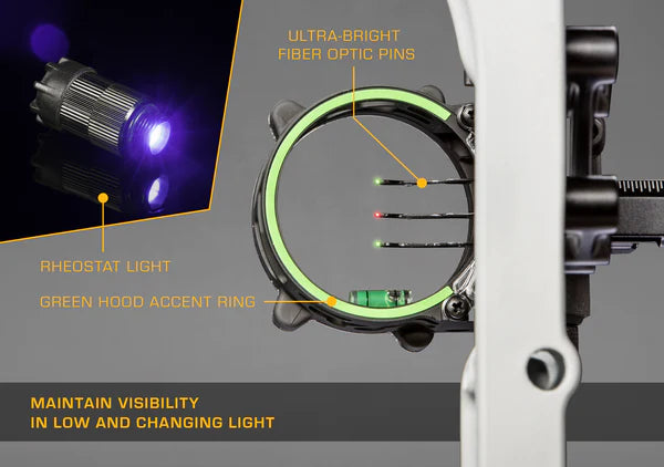 Fix 5 Multi Pin Sight
