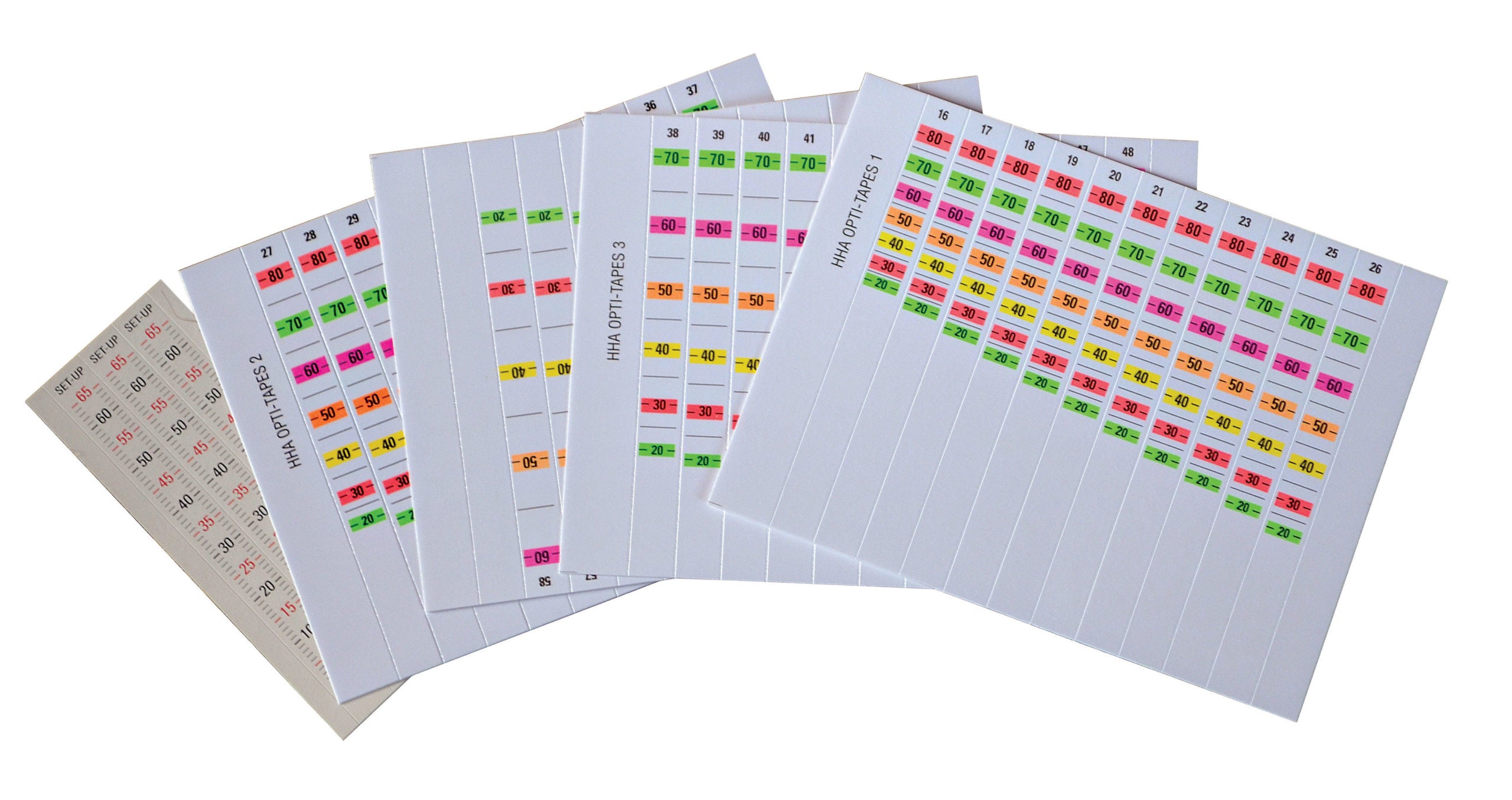 Replacement Sight Tape